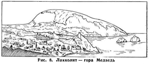 Раскраска гора Аю Даг