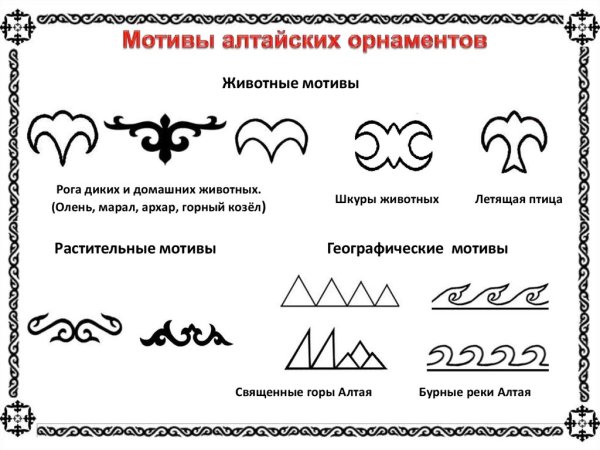 Национальные узоры алтайцев