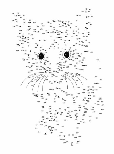 Кошка по точкам