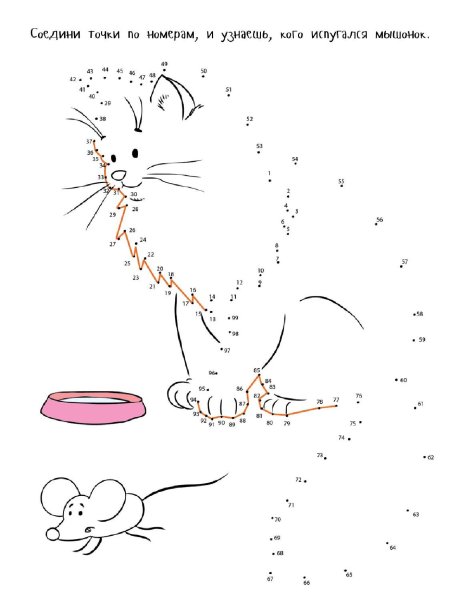 Рисование по точкам кот