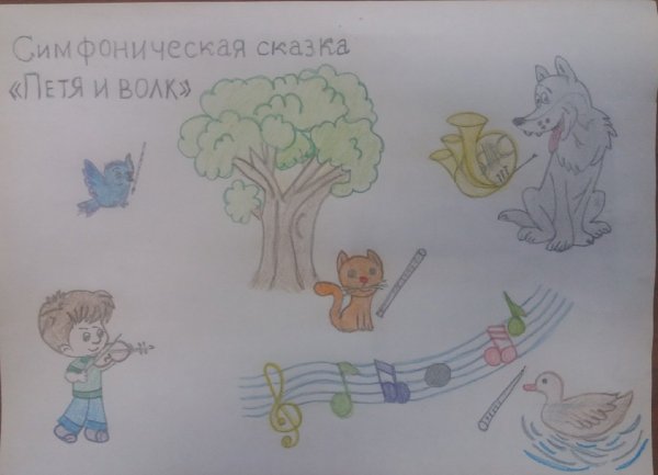 Иллюстрация к сказке Петя и волк