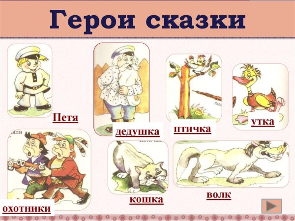 Герои симфонической сказки Прокофьева Петя и волк