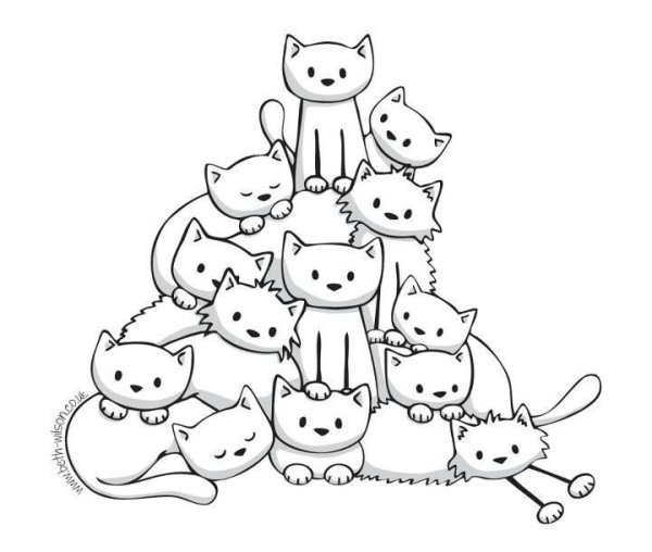 Раскраски котики маленькие