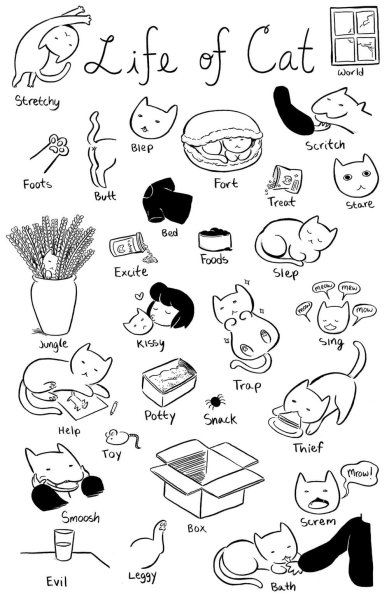 Раскраски эстетичные котики