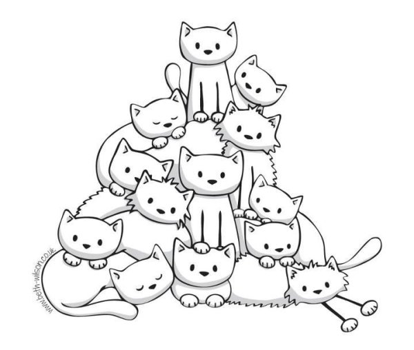 Раскраски котики маленькие