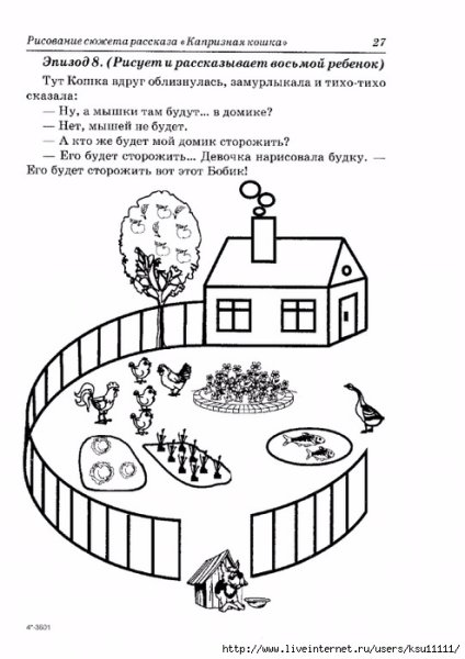 Раскраска капризная кошка раскраска