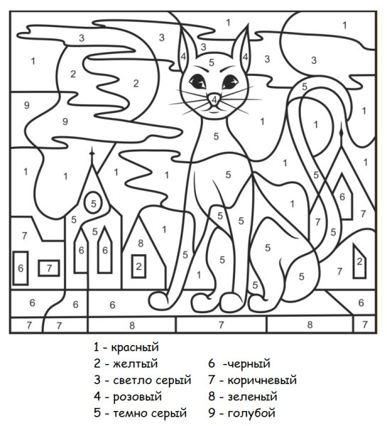 Раскраски кот по номерам (47 фото)