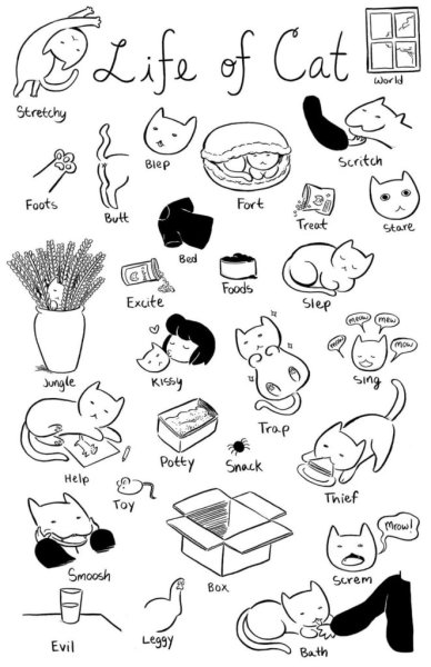 Раскраска котики Эстетика