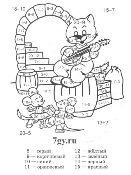 Математические разукрашки кот