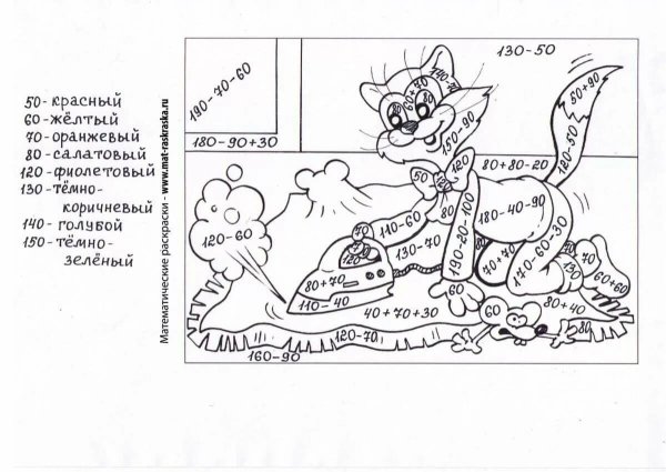 Задание с котиками