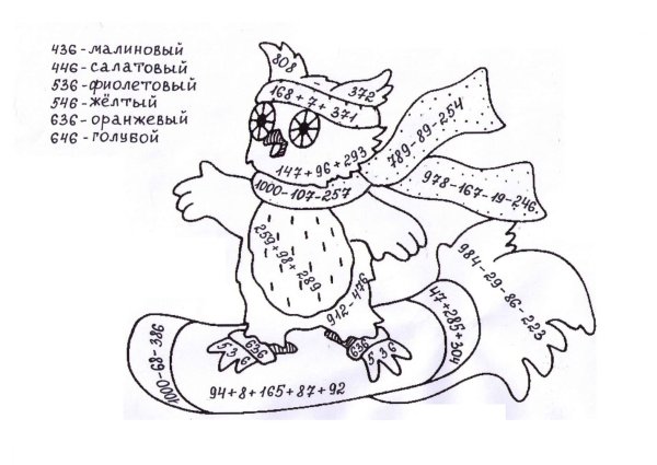 Раскрашивание по цифрам сказки