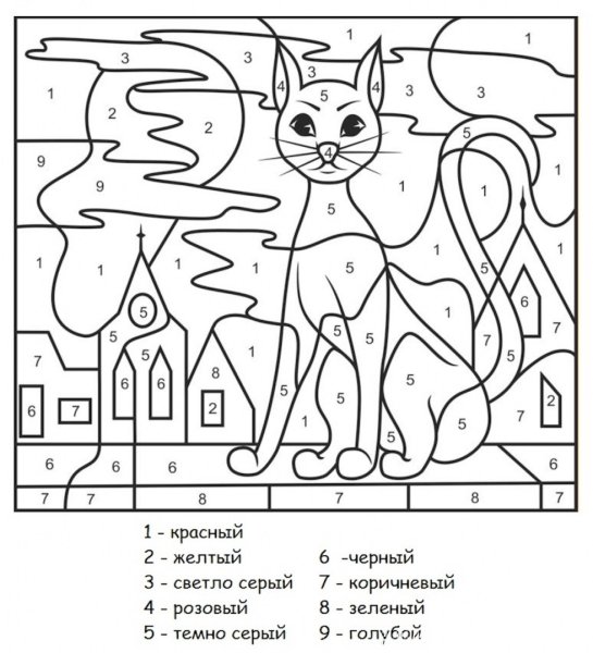 Раскраска по номерам "котята"