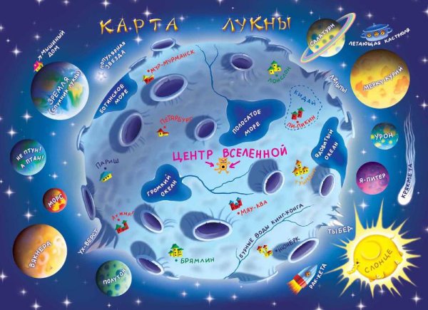Витрувианский кот да Винчи
