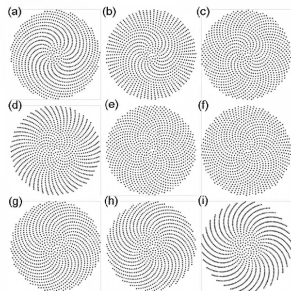 Spiroglyphics БТС