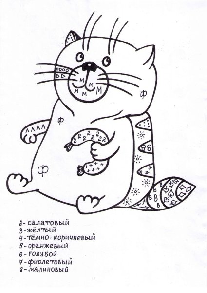 Задание с котиками