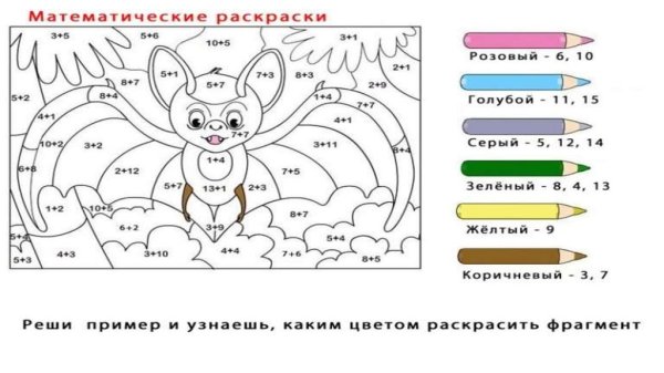 Раскраска котята в корзинке