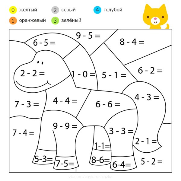 Математическая раскраска котик