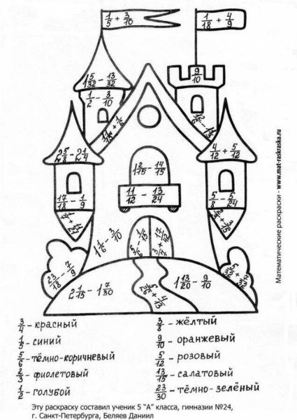 Раскраска математическая котенок