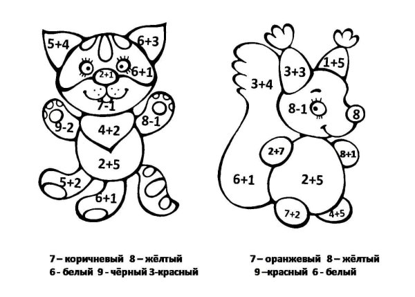 Раскраска по цифрам кошка