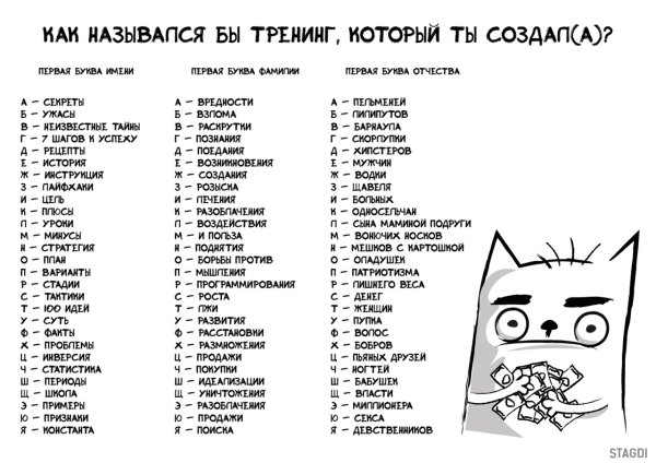 Первая буква имени смешные