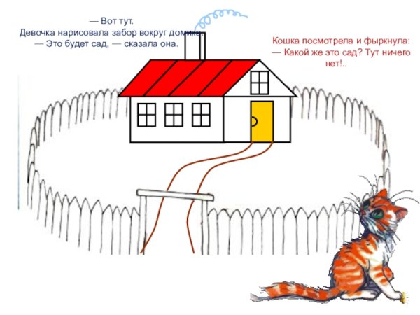 Рисование забор вокруг дома