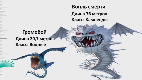 Вопль смерти и шепот смерти