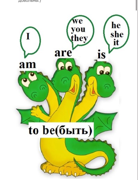 Глагол to be в английском для детей