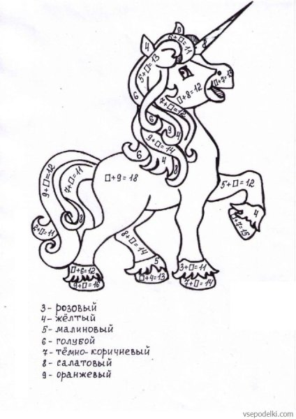 Математическая раскраска Единорог