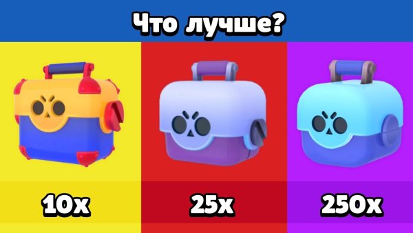Большой ящик из БРАВЛ старс