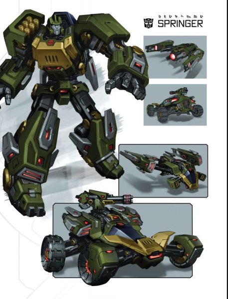 Transformers Fall of Cybertron Автоботы