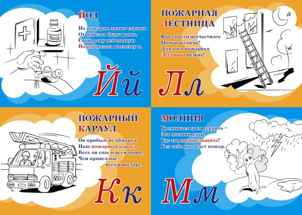 Азбука по пожарной безопасности для детей