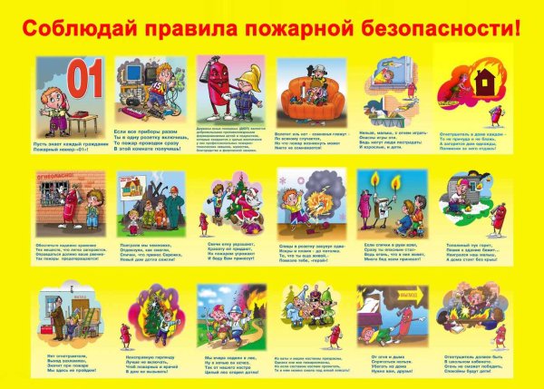 Азбука безопасности для детей дошкольного возраста пожар