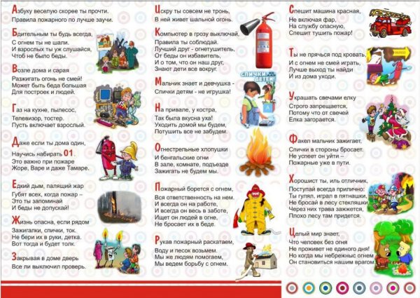 Азбука безопасности пожарная безопасность для детей