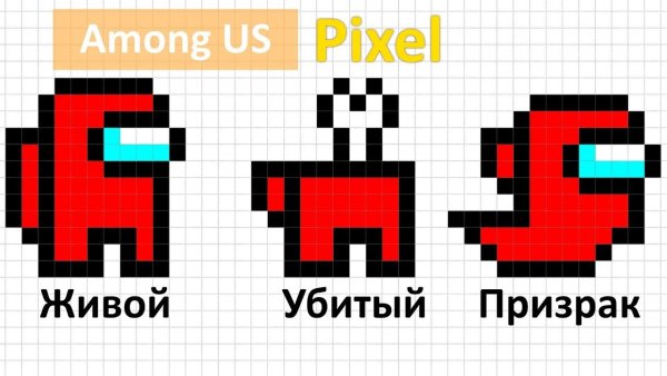 Among us по пикселям