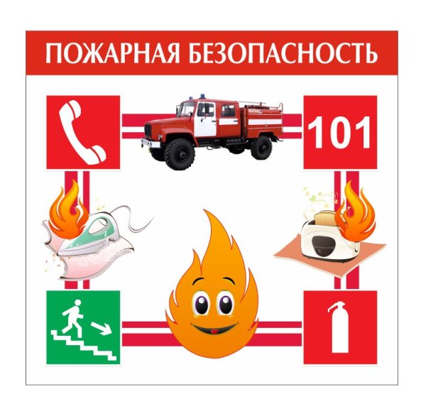 Пожарная безопасность для детей в детском саду