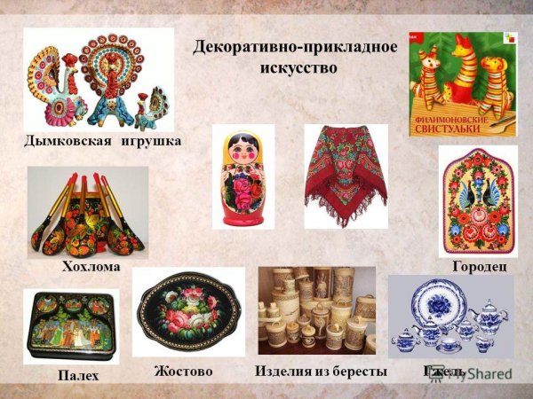 Виды декоративно прикладного искусства