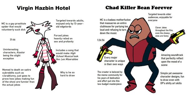 Killer Bean Forever