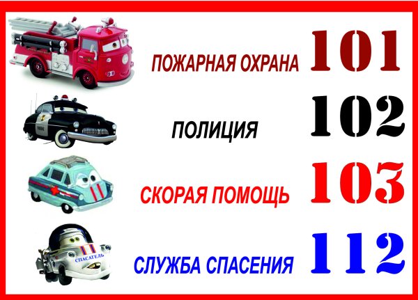 Номера телефонов экстренных служб для детей в картинках