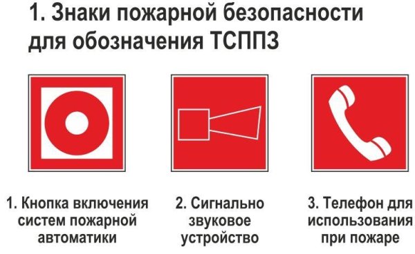 Знаки противопожарной безопасности