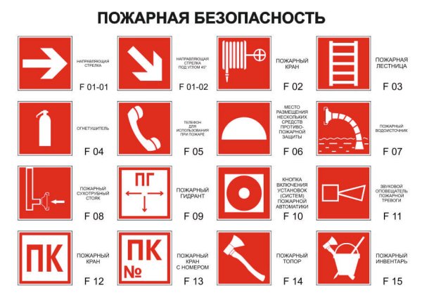 Знак пожарной безопасности f10