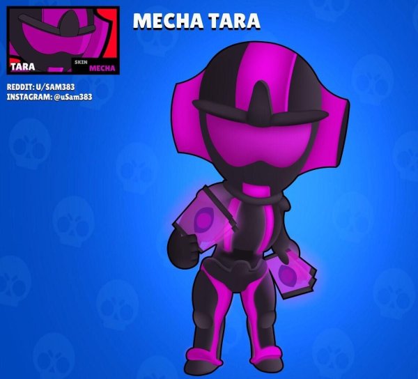Концепты новых БРАВЛЕРОВ Brawl Stars