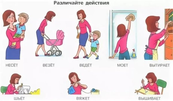 Картинки что делает мама