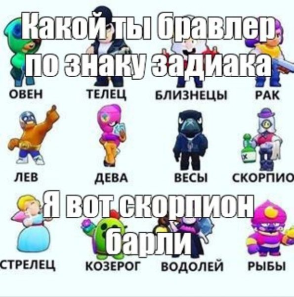 Знаки зодиака бравла старса