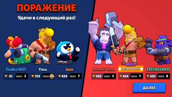 Расписание уроков Браво старс