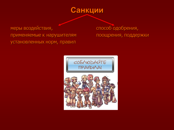 Меры воздействия наказания применяемые к нарушителям установленных