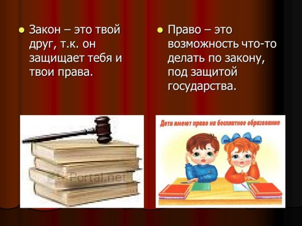 Я И закон презентация