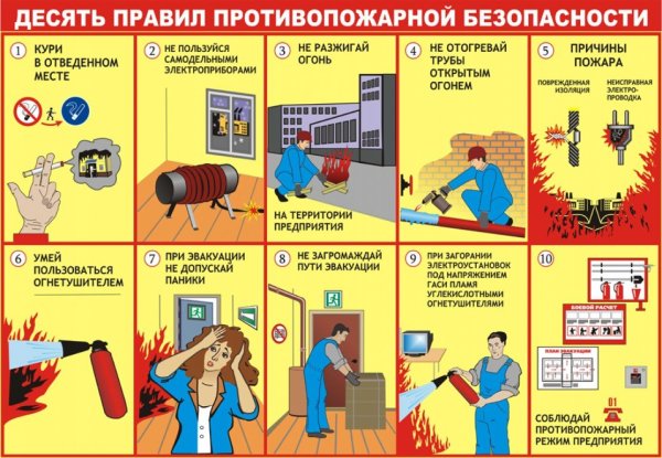 Памятка МЧС по пожарной безопасности в быту