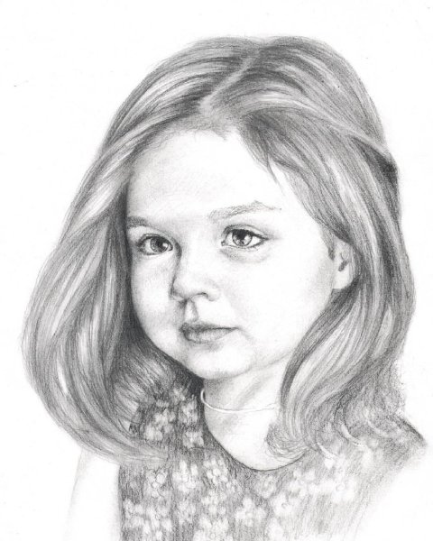 Зарисовки лица человека