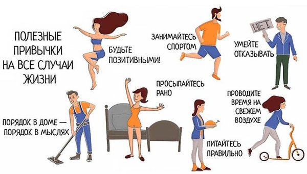 Полезные привычки на каждый день