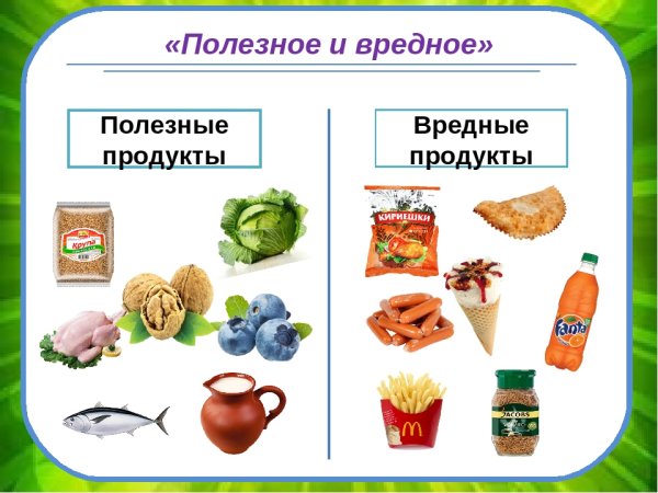Полезная и вредная еда
